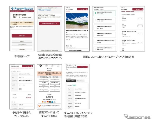 「ReservNation（リザーブネーション）」予約手順