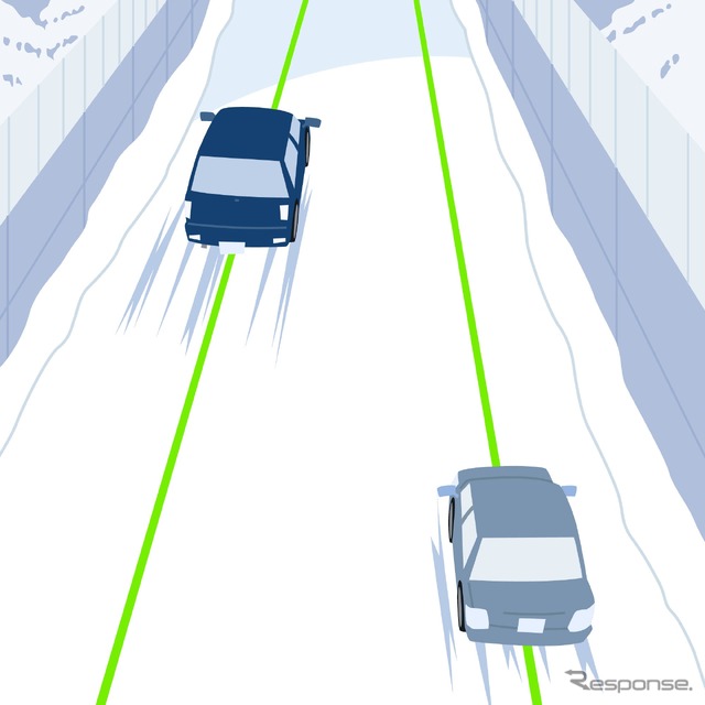 安全運転支援(レーンキープアシスト)のデータイメージ