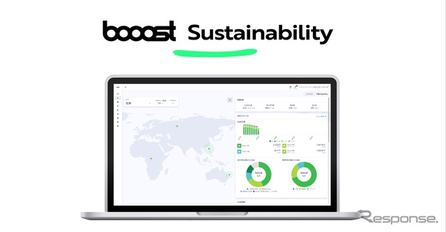 サステナビリティERP「booost Sustainability」