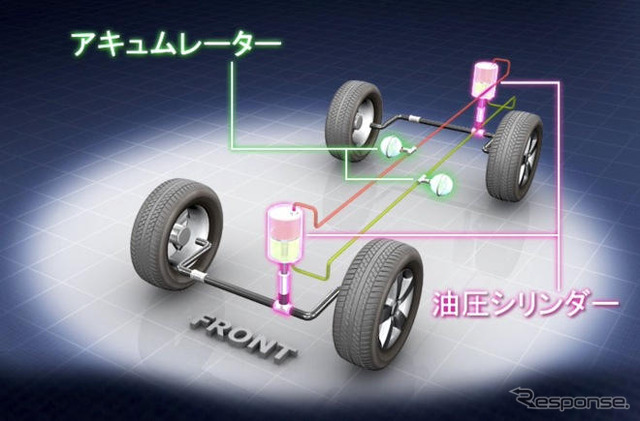 【トヨタ ランドクルーザープラド 新型発表】安定性と走破性を向上