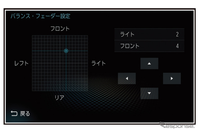 「バランス」と「ファーダー」の操作画面の一例(三菱電機・ダイヤトーンサウンドナビ)。