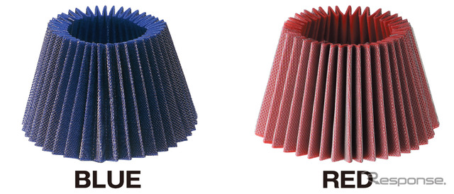 SUS・パワー・コア・タイプ・LM 交換フィルターにはブルー・レッドが選択可能