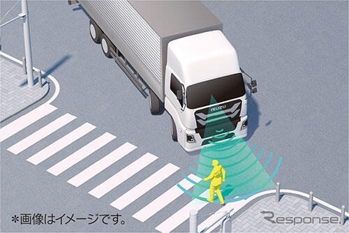 右左折時の歩行者検知に対応したプリクラッシュブレーキ(PCB)を全車に標準装備