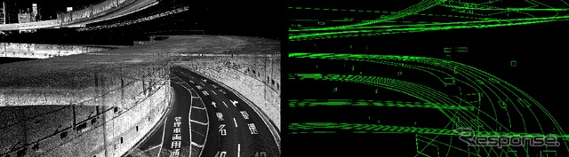 高精度3次元点群データ(左)と高精度3次元地図データ(右)