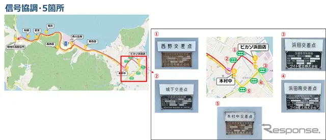 香川県三豊市の自動運転EVバス実証運行エリア
