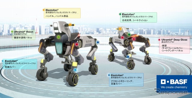 スズキの次世代四脚モビリティ「MOQBA(モクバ)2」