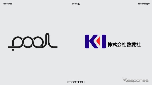 レコテックの資源循環データプラットフォーム「pool」と啓愛社