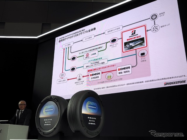 ブリヂストン(ジャパンモビリティショー2025)