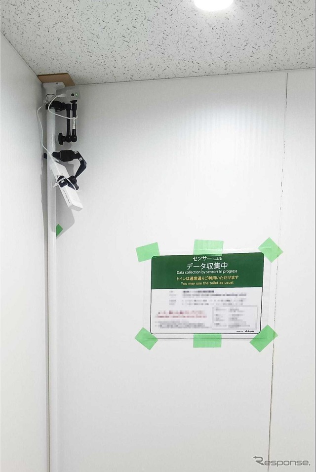 センサーリサーチで混雑状況の可視化と分析