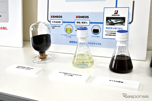 ブリヂストンの精密熱分解