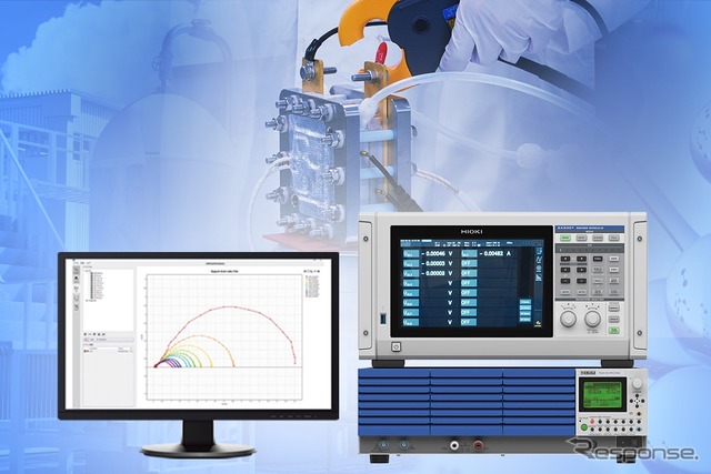 EIS測定システム ALDAS-α