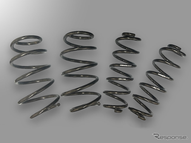 CHUHATSU PLUS マルチロード　60系『プリウス』用