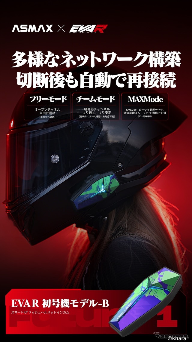 ASMAXとEVA RACINGがコラボした次世代スマートIoTヘルメットインカム「EVA R モデル」