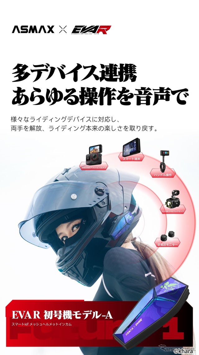 ASMAXとEVA RACINGがコラボした次世代スマートIoTヘルメットインカム「EVA R モデル」