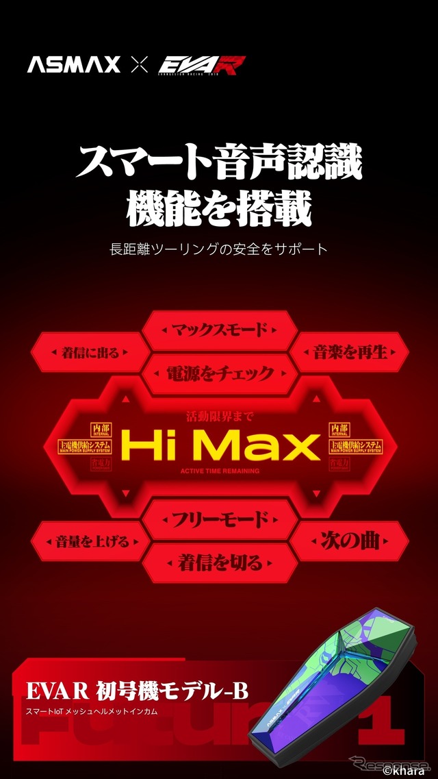 ASMAXとEVA RACINGがコラボした次世代スマートIoTヘルメットインカム「EVA R モデル」