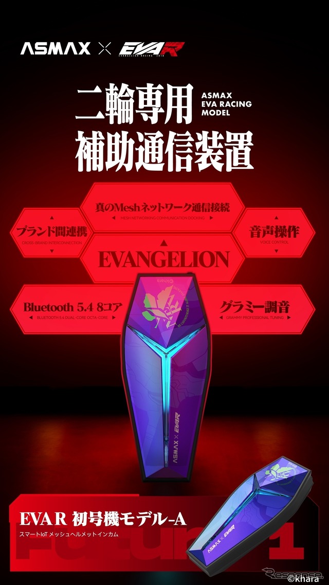 ASMAXとEVA RACINGがコラボした次世代スマートIoTヘルメットインカム「EVA R モデル」