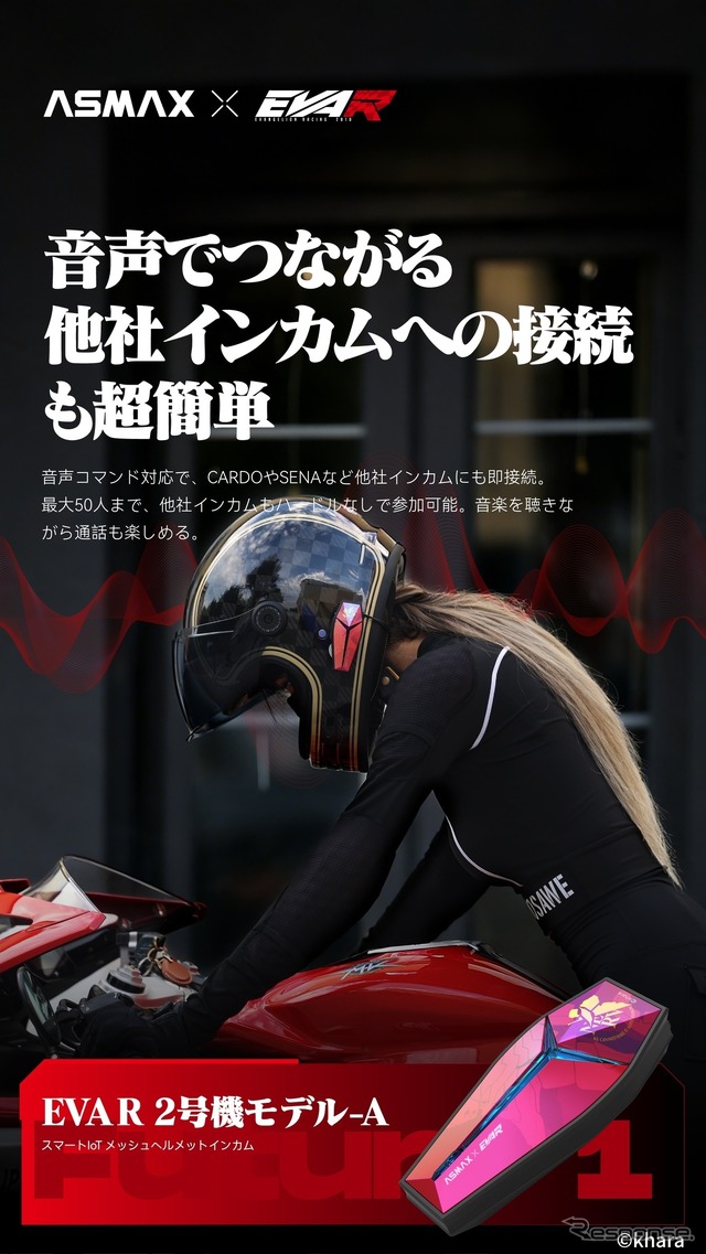 ASMAXとEVA RACINGがコラボした次世代スマートIoTヘルメットインカム「EVA R モデル」