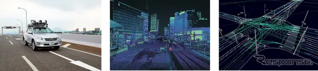 計測車両にて周囲の環境を点群データとして取得して高精度地図データとして整備