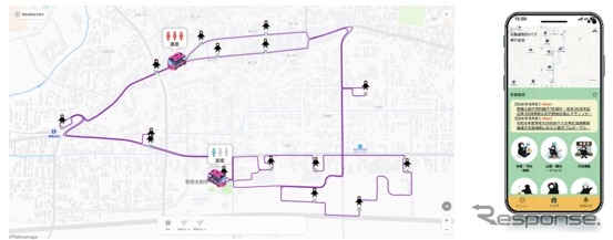 デジタルマップ内の車両位置情報と混雑情報配信の様子