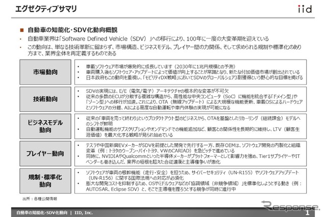 【調査レポート】自動車の知能化・SDV化動向 ～市場、技術、収益、プレイヤー、規制・標準化、将来予測～