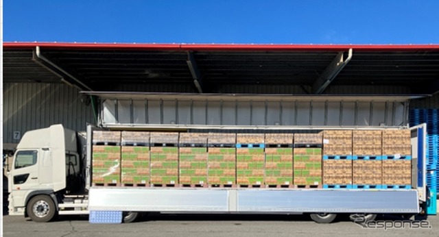 下段に伊藤園の飲料（重量物）、上段に日清シスコのシリアル（軽量物）を混載