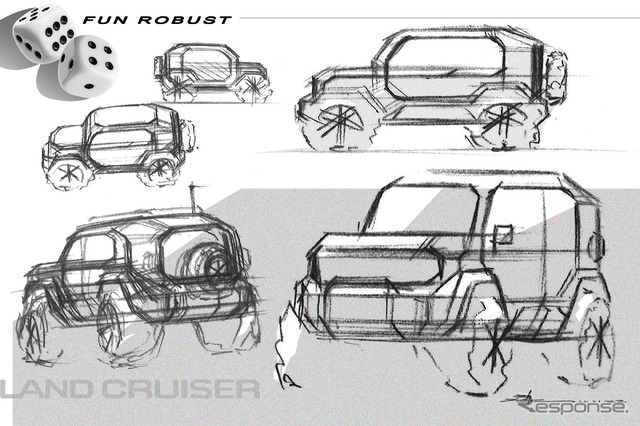 トヨタ ランドクルーザーFJのデザインスケッチ