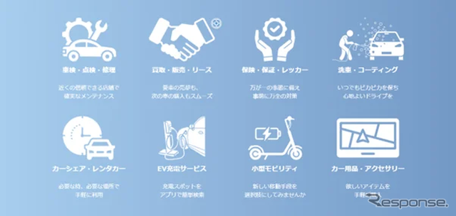 「ヤマダマイくる」サービスメニュー