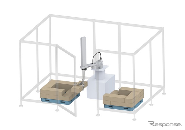 大型スカラロボット「YK1200XG」動作展示イメージ