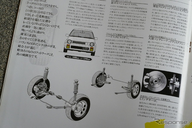 ホンダ・シティターボII 当時のカタログ