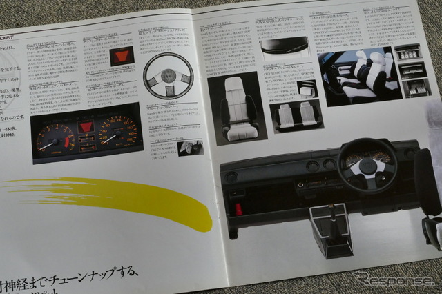 ホンダ・シティターボII 当時のカタログ