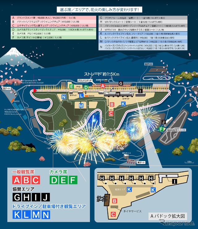 「富士山花火vsスピードウェイ2026」