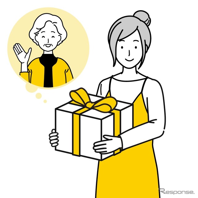 「宅急便当日配送サービス」利用シーンのイメージ