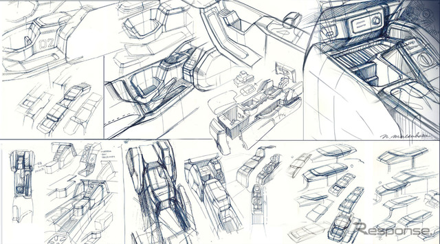 トヨタ ランドクルーザーFJのインテリアデザインスケッチ