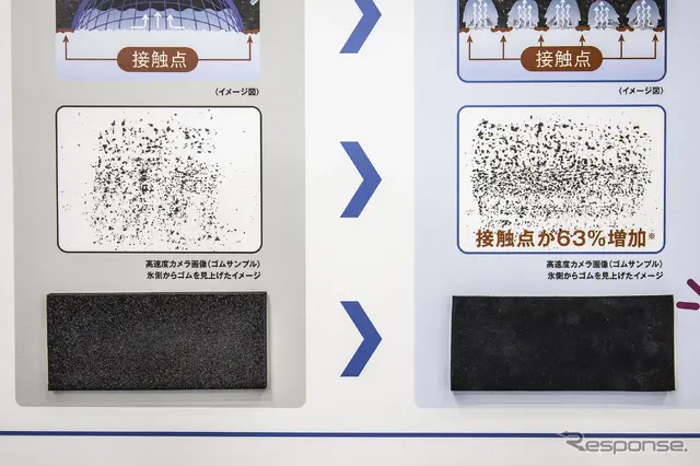 ヨコハマタイヤブース…ジャパンモビリティーショー2025