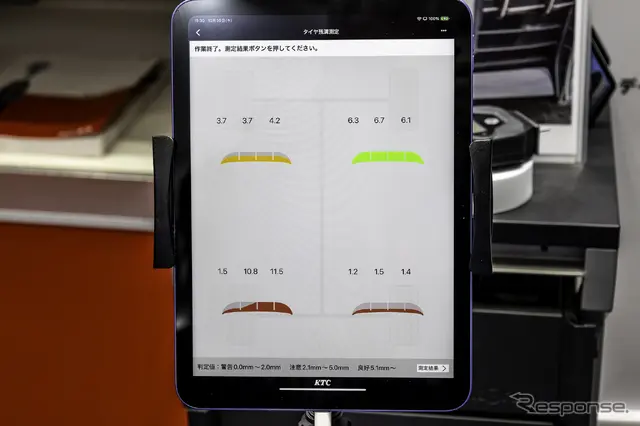 KTC…ジャパンモビリティーショー2025