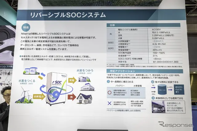 ニテラ…ジャパンモビリティーショー2025