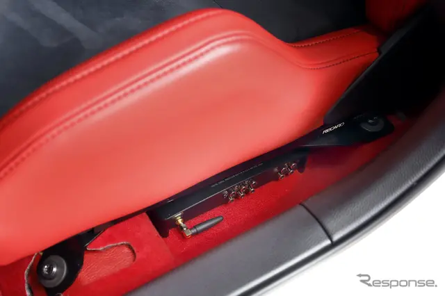 carrozzeria × HONDA CIVIC