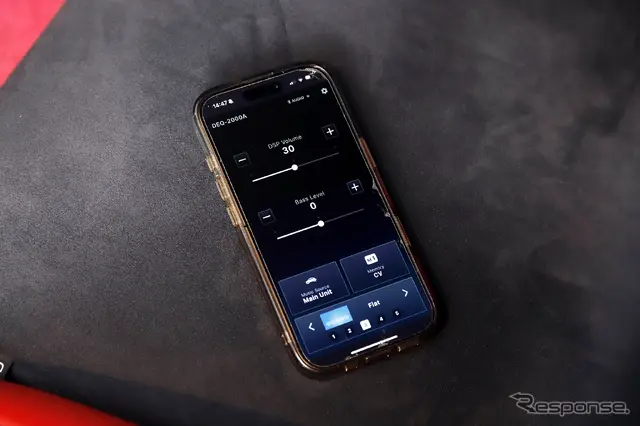 carrozzeria × HONDA CIVIC