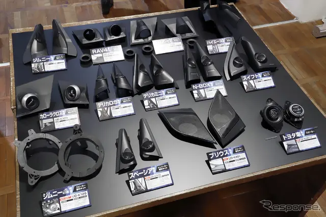 車種専用ツイーターマウント