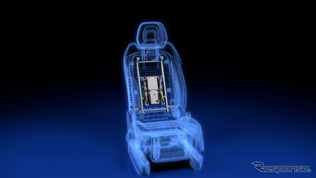 フォルビアの「ゼン」マッサージシステム