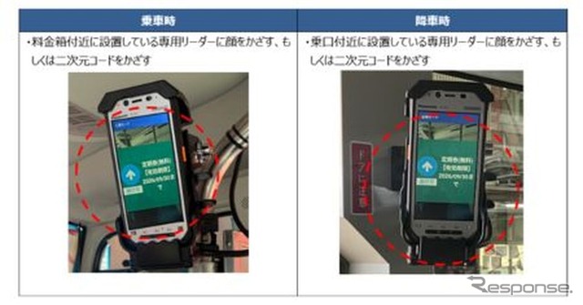顔認証による乗車サービス