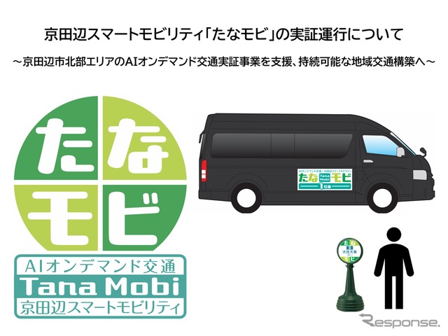 京田辺スマートモビリティ「たなモビ」