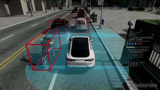 アプティブ（Aptiv）の第8世代レーダー技術
