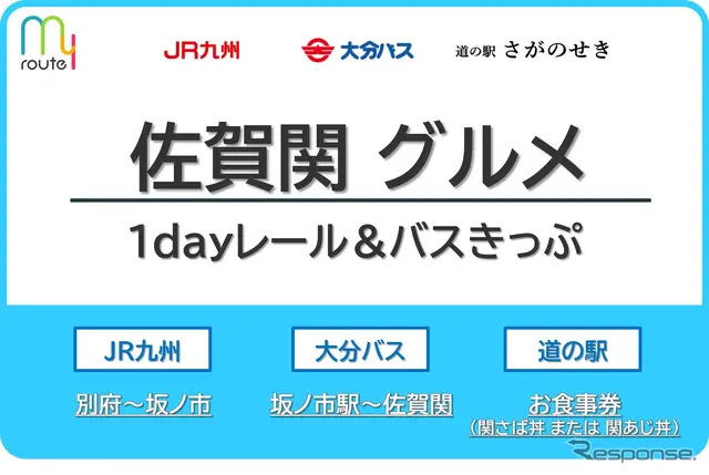 「my route」アプリで佐賀関グルメきっぷを11月13日発売