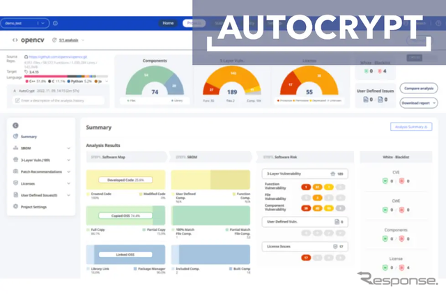 車両用OSS脆弱性診断・自動分析ツール