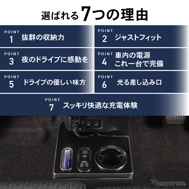 クラフトワークスの新型ダイハツ『ムーヴ』専用LEDコンソールボックス