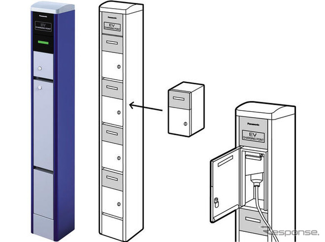 パナソニック電工、EV充電スタンドを発売へ　2010年6月