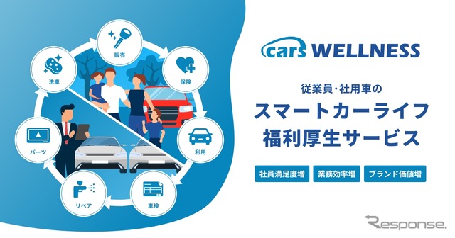 「cars WELLNESS」