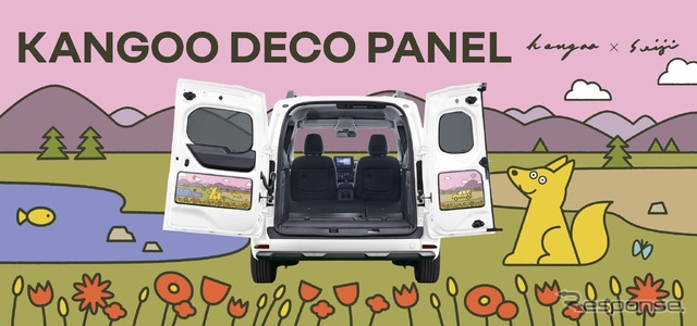 カングー デコパネル