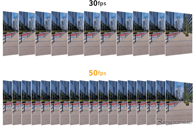 セイワのトラック向けデジタルサイドミラー「RAY30」